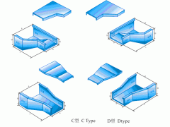 XQJ-C-06A、B、C、D型異徑接